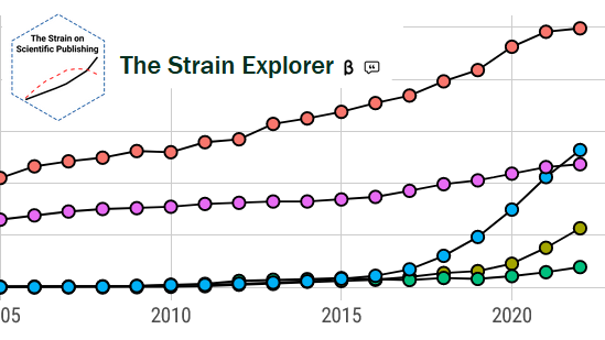 The Strain Explorer app is here!